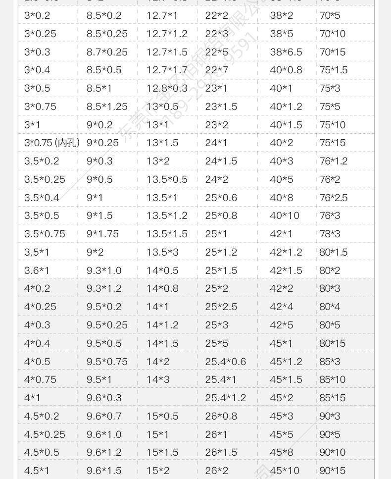 精抽黄铜管规格明细1_02