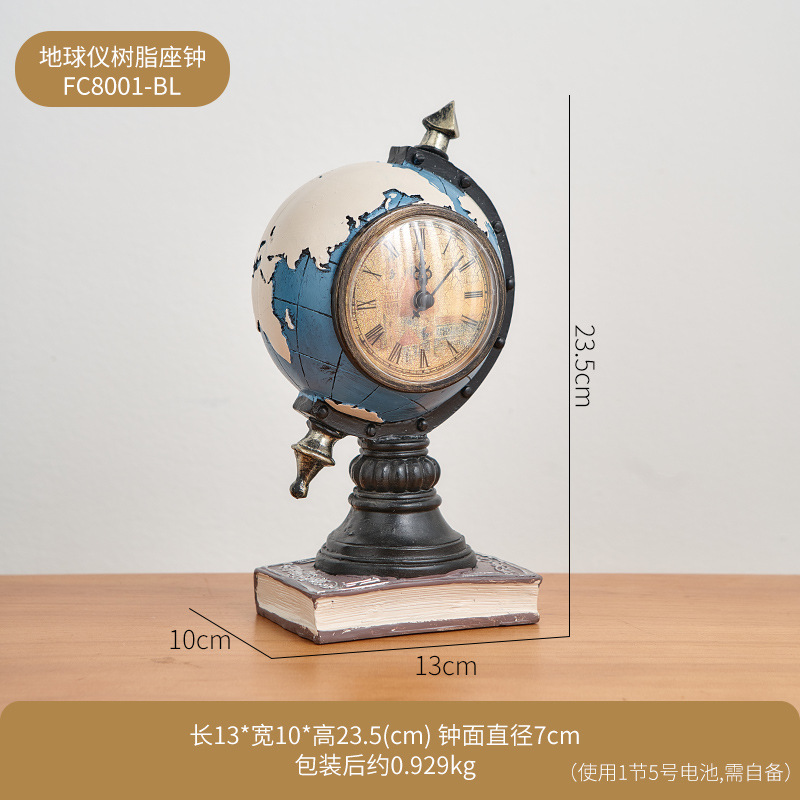 Reloj globo