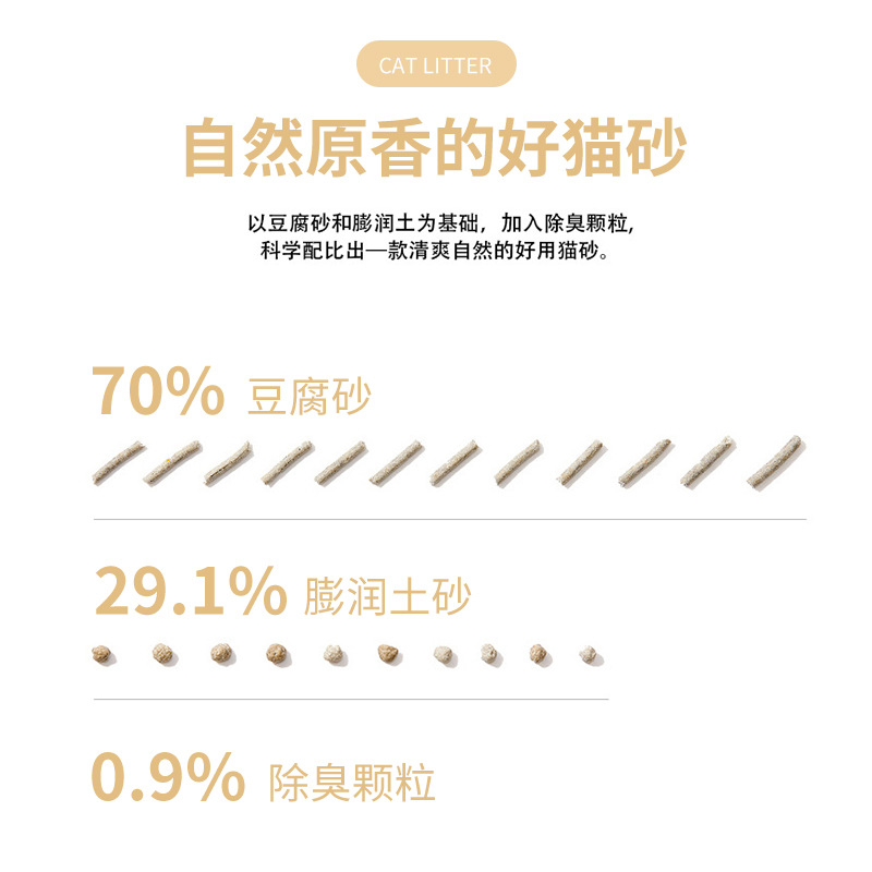 Tofu arena para gatos al por mayor mezcla de arena para gatos tofu camada bentonita desodorante libre de polvo