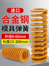 �M�ںϽ��ģ�ߏ����Sɫ����TF���Λ_���ߏ��ȱ⾀���s�͸ߜ؏���