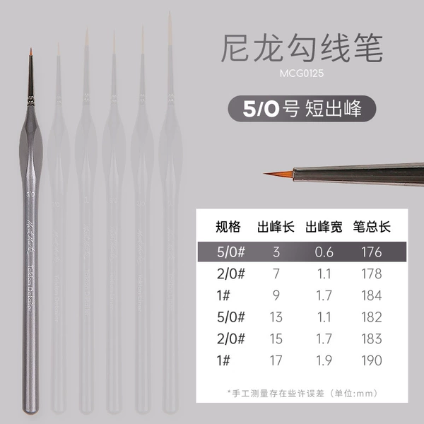Short Peak 5/0-MCG0125 (wooden pole)