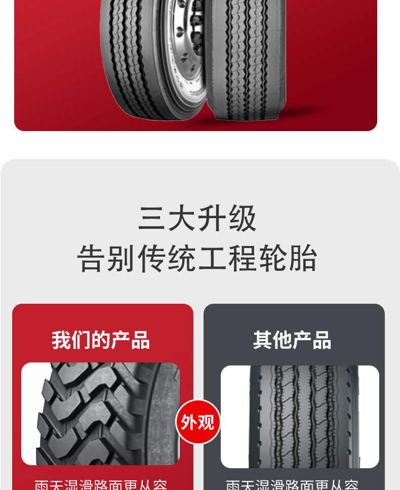 Giti Tire 385/65R22.5 GT978 + pattern wear-resistant commercial truck tire