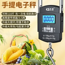 ӳӸ߾ӷQӏɳӼñyʽСͷQh