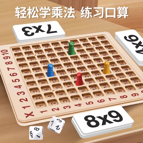 Multiplication Table Practice Game for 2nd Graders: 99 Table Board Game for Young Students to Learn, Memorize Math Facts