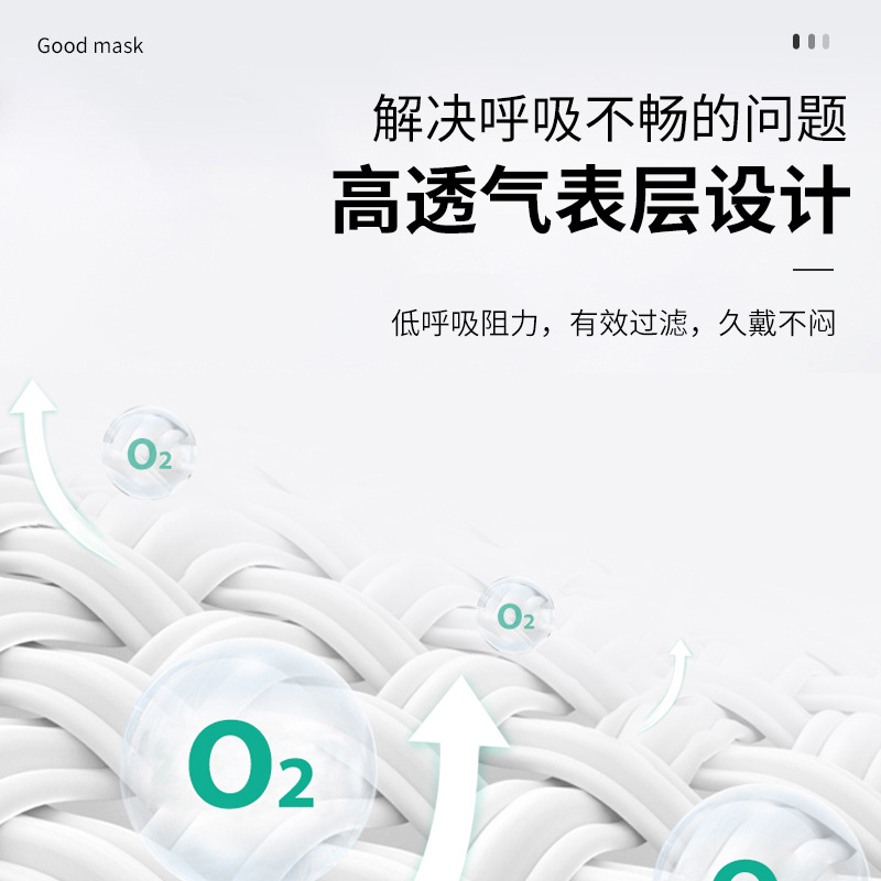 En stock baoweikang KN90 máscara al por mayor desechable 9600 de cuatro capas de protección industrial polvo neblina pulido escape