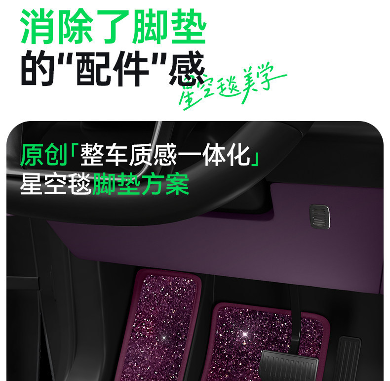 Suitable for Aito M6 Floor Mats, Starry Sky Carpet Surface, 2026 Model Huawei Car Interior Modification Accessories, Trunk Supplies
