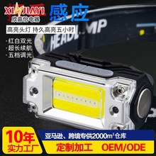 T133�p�Б��^��USB���ҹ��~���ܲ�ñ�A���^������LED����܇ҹ�T