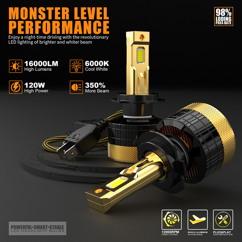 Hot sale 240W de alta potencia delantero LED H7 actualización de lámpara, cuerpo de aluminio de grado aéreo en stock