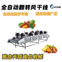 ���ƏS���L�ɞrˮ�O������ȫ�Ԅ��B�m�߲˳�ˮ�C�����Dʽ�L�ɾ�