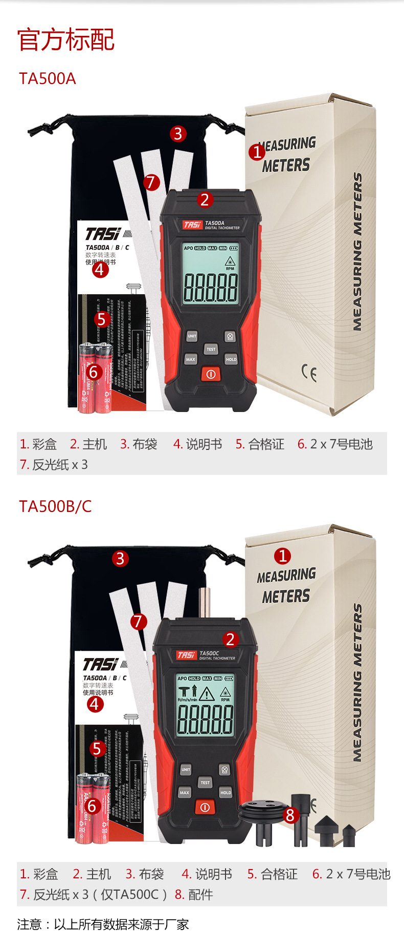 TA500系列-产品详情页_12