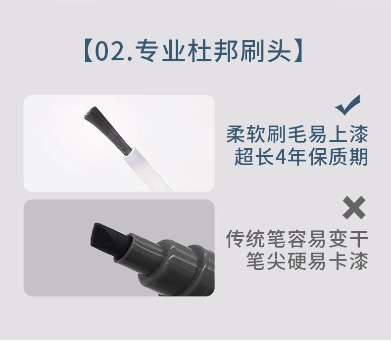 Paint Touch Up Pen Scratch Remover for Mercedes-Benz E-Class C-Class E300L/GLC300L/C260