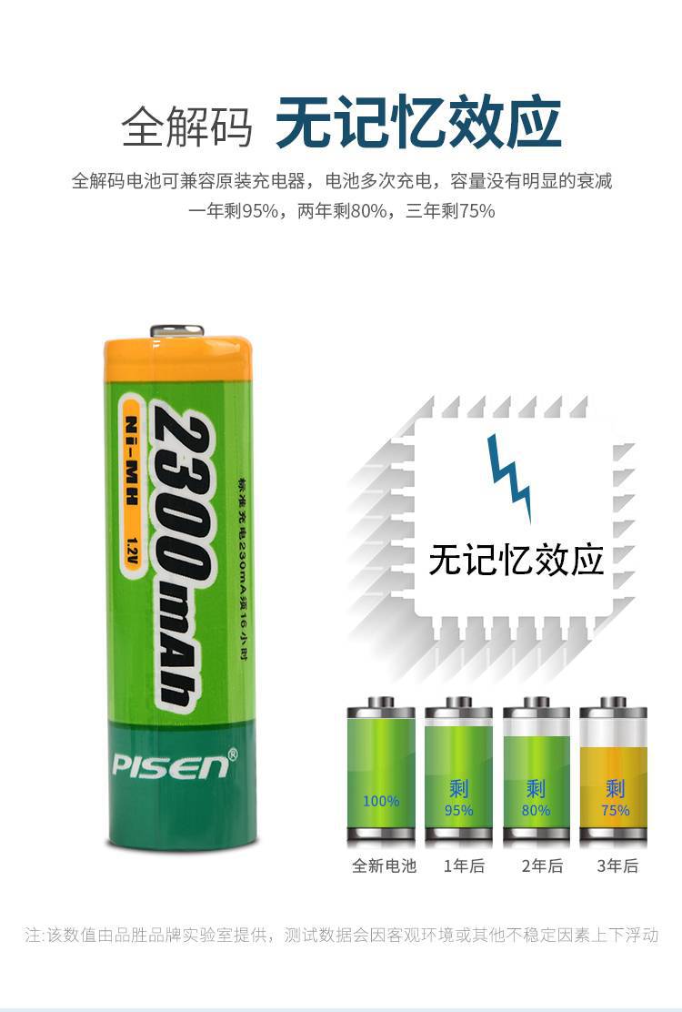 Pinsheng rechargeable battery No. 5/No. 7 NiMH rechargeable battery 2500mAh suitable for KTV microphones, toys, and remote controls