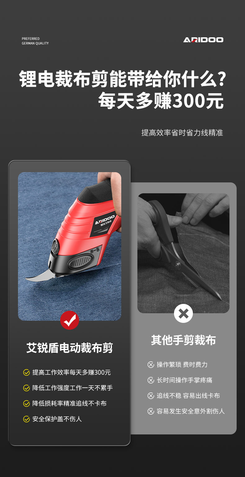 艾锐盾裁布工具1_03.jpg