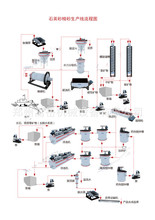 ʯӢɰἃڲƿ߼ϴʯӢʯӢɰ