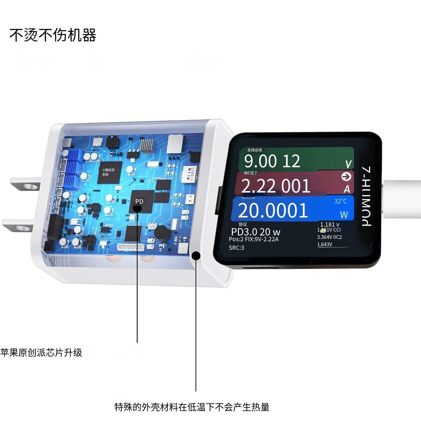 Зарядное устройство с быстрой зарядкой 20W PD 3.0, подходит для iPhone16/15/14/13/12/11, iPad, Samsung