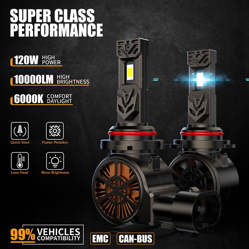 Nuevo Z3 - 9005 de alta potencia 120W LED delantero del automóvil H1, H7, H11