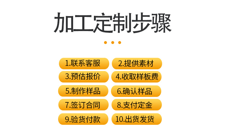 7f55bc4917866380ea6bd27a8d1476