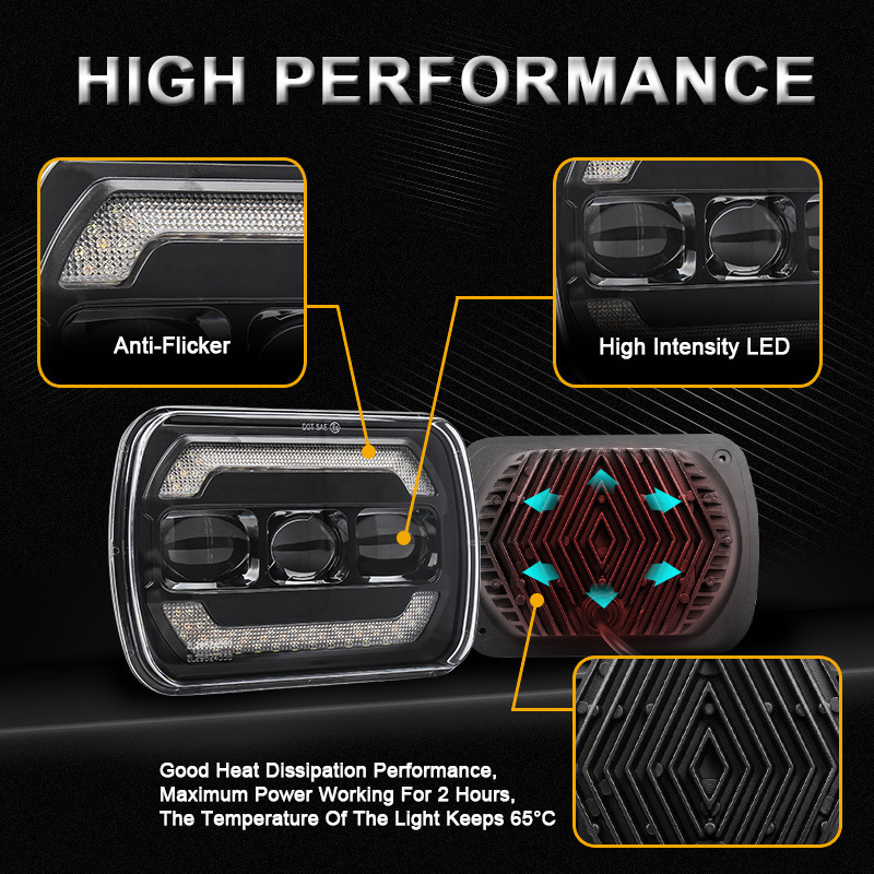 Cross-Border 5X 7inch Wrangler Rectangular Led Square Light with Turn Signal, High and Low Beam, Integrated Front Headlight and Drl