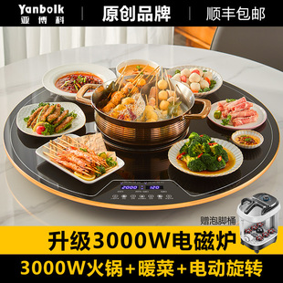 ���]3000W늴Št���ů�˰���üӟ�˰屣�ذ�����D�P����2024