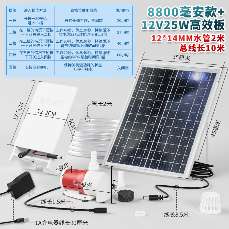 Bomba Sumergible Solar Pequeña 50W 12V de Plástico Reforzado con Ciclo de Filtrado para Fuente image 10