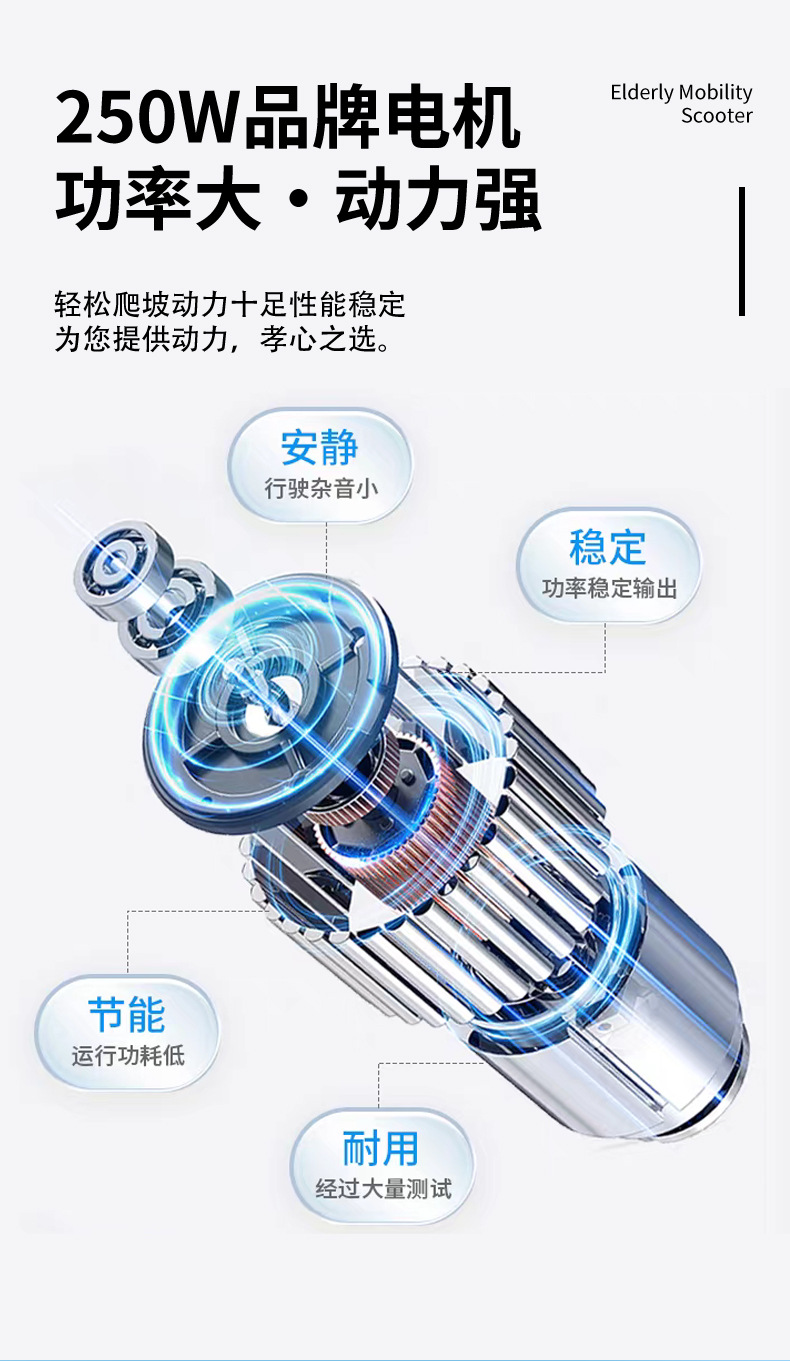Elderly Mobility Scooter, Four-Wheel Electric Vehicle, Foldable, Long-Range, Smart, Portable, New Model, Safe Power-Assisted Vehicle for Disabled People