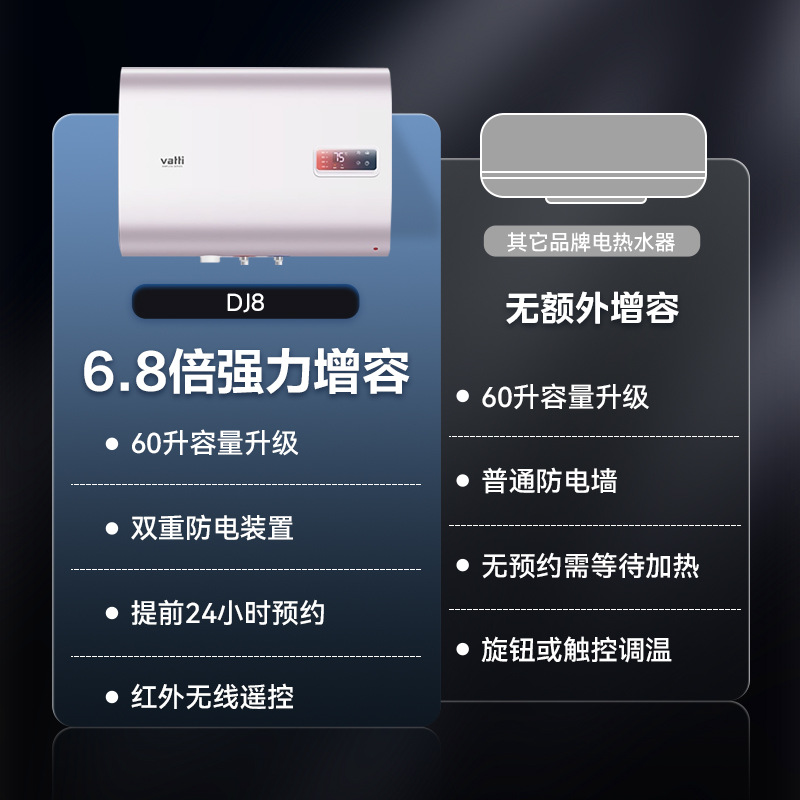 適用vatti華帝DDF60-DJ8家用電熱水器扁桶纖薄3000W雙重防電