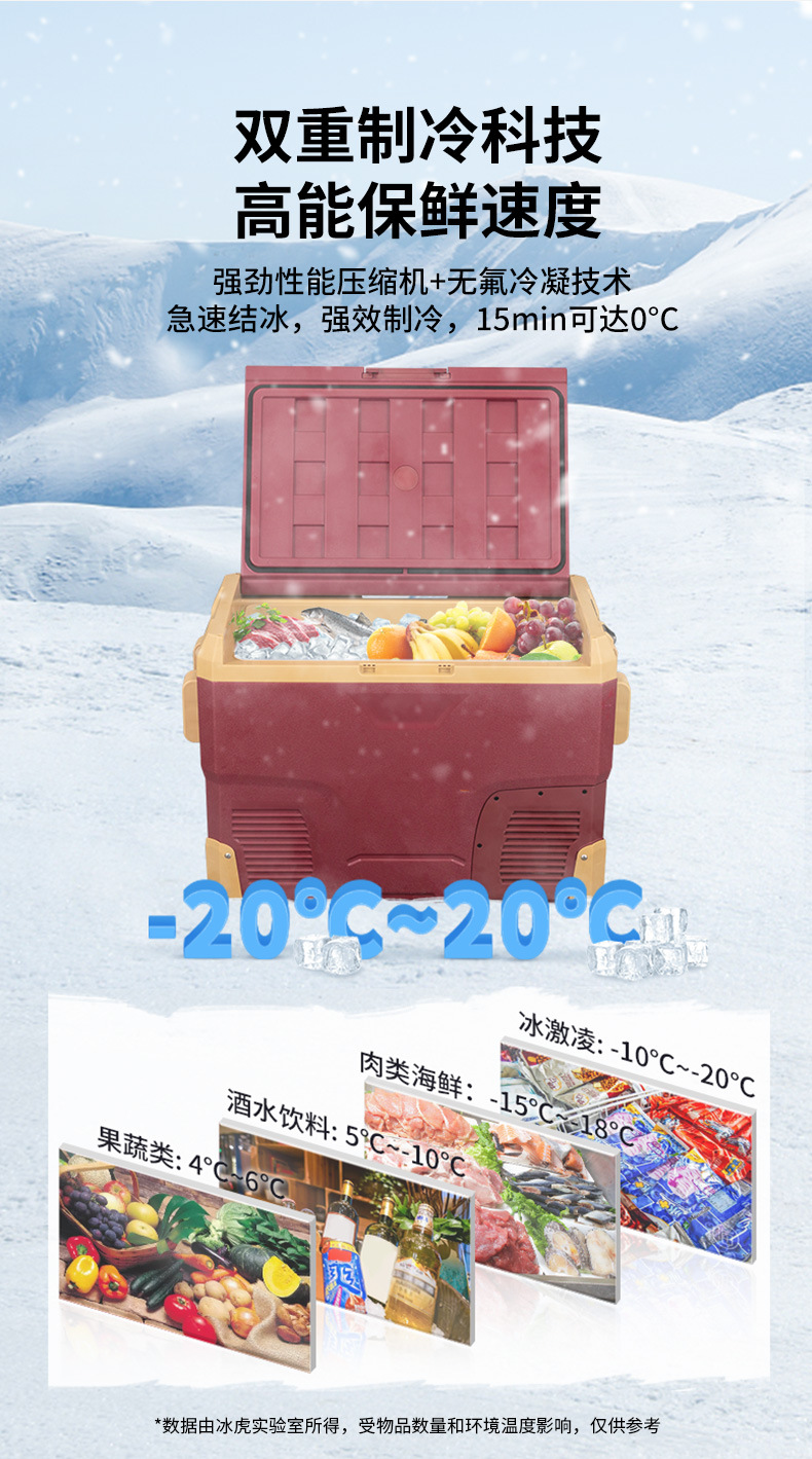 Ice Tiger Compressor Car Refrigerator Car Home Dual-use Refrigeration 12v24v Portable IR42 Dormitory Mini Refrigerator