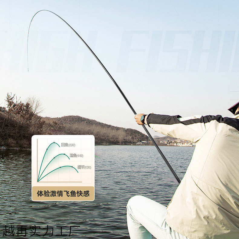 新しい高炭素超軽量超硬19トーンの新しい台湾釣り竿、大型ロッド、バトルロッド、プロの総合釣り竿|undefined