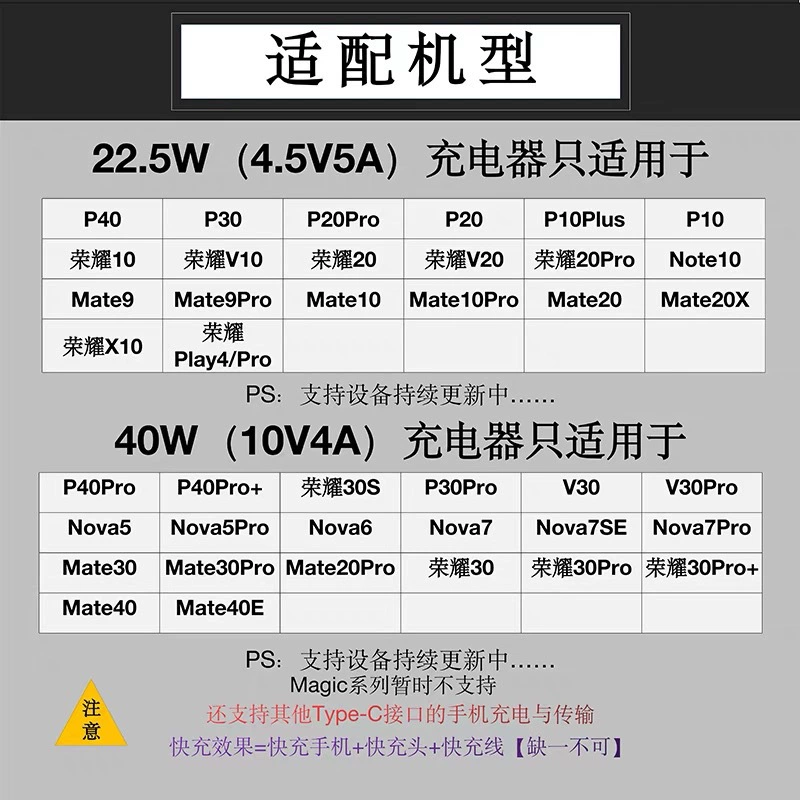 Apple, Xiaomi, Huawei, совместимый мобильный телефон, зарядный кабель, 5A