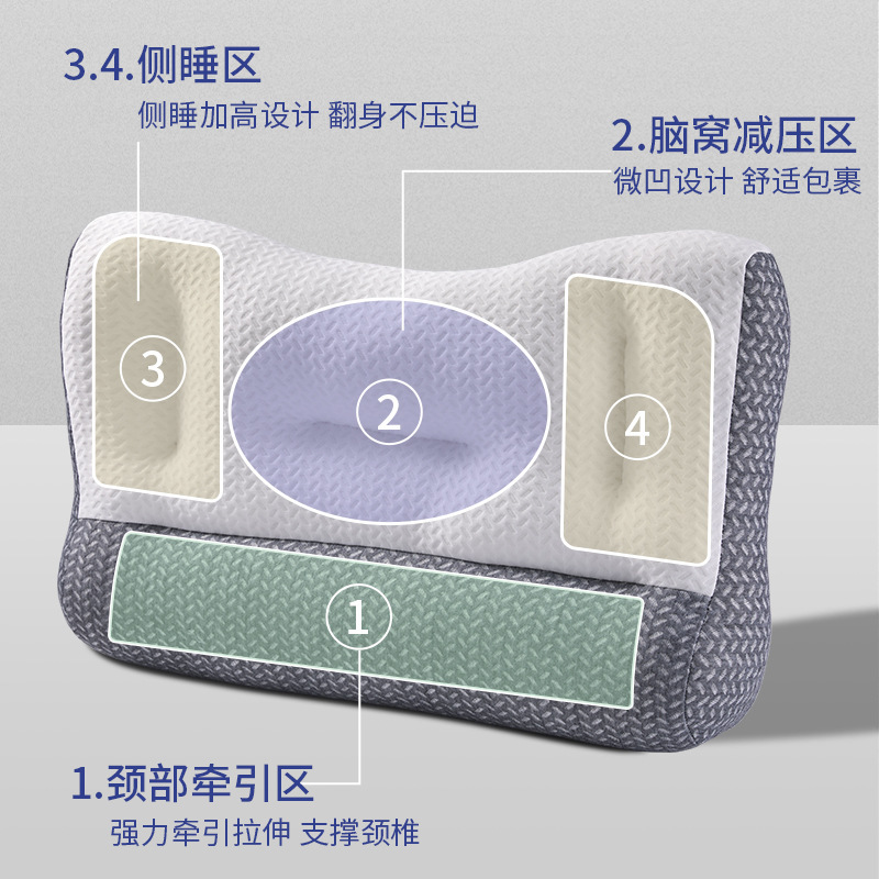 枕助睡眠反弓反牽引頚椎枕曲度シングル枕芯睡眠専用首枕多機能|undefined