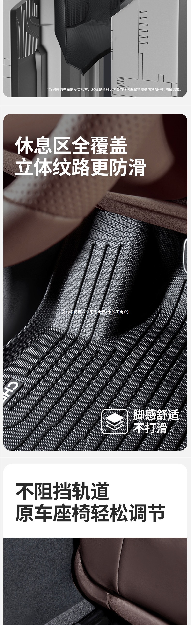 Suitable for Xpeng M03 G6 P7G7 G9 car G3iP5 full coverage TPE floor mats MOman