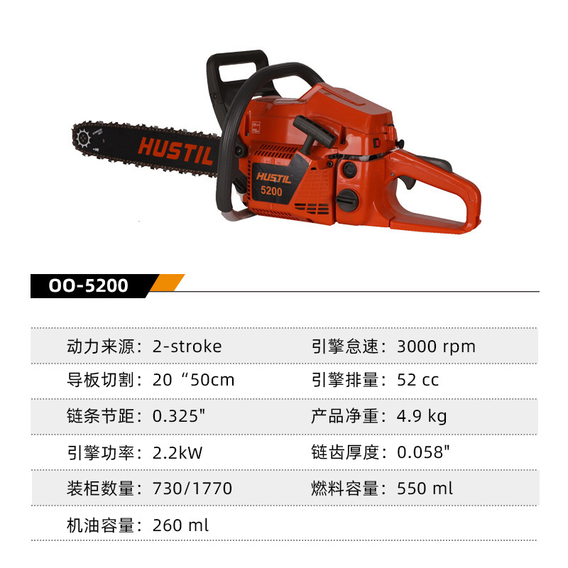 油锯5200SKU