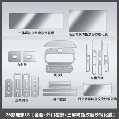 Livis Interior Protection Center Console | Car interior film - 26-ideal-l8-full-set-outer-sill-strip-three-screen-anti-fingerprint-frosted-tempered-film