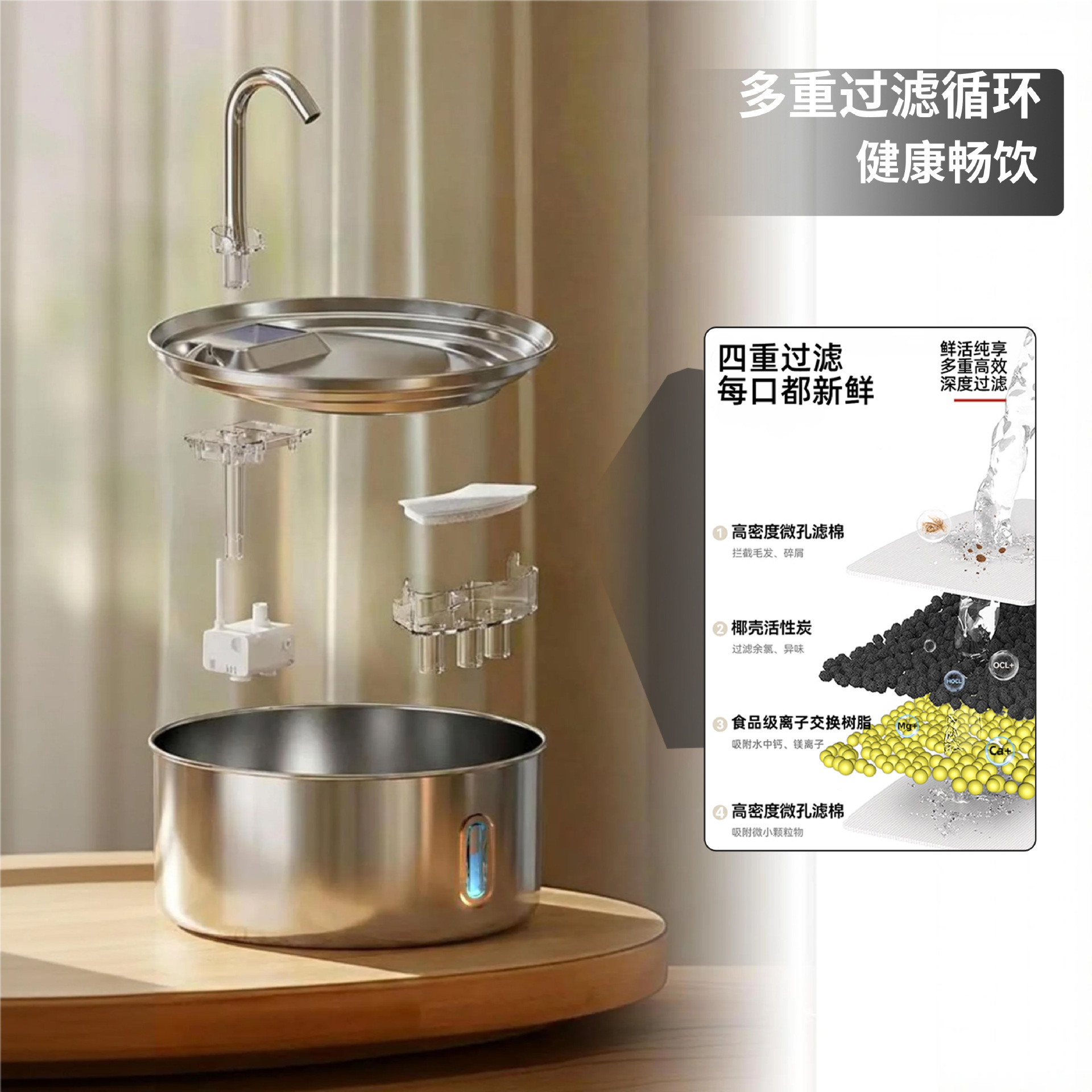 Gran capacidad de acero inoxidable con ventana para mascotas fabricantes de productos explosivos transfronterizos para gatos y perros agua potable automática