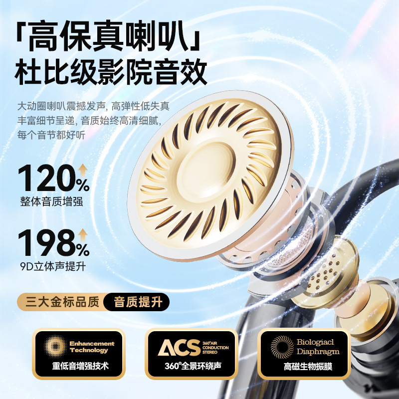 2025跨境新款M111智能AI翻译OWS开放式蓝牙耳机无线超长续航降噪|undefined