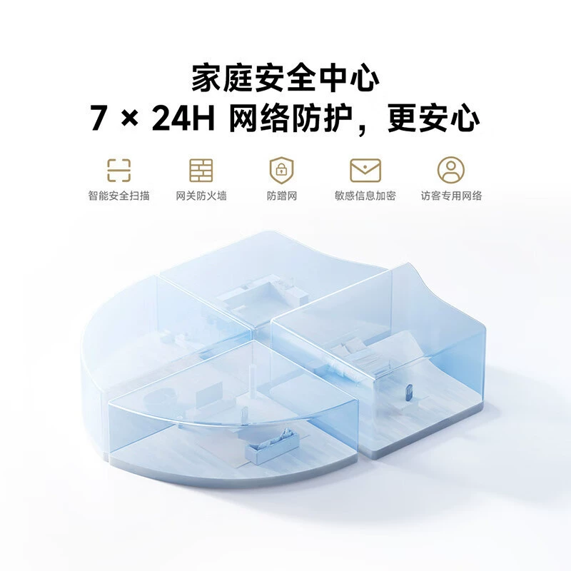 Целый дом маршрутизатор Xiao Mijia BE3600Pro, единичный/набор, Bluetooth-шлюз для полного покрытия