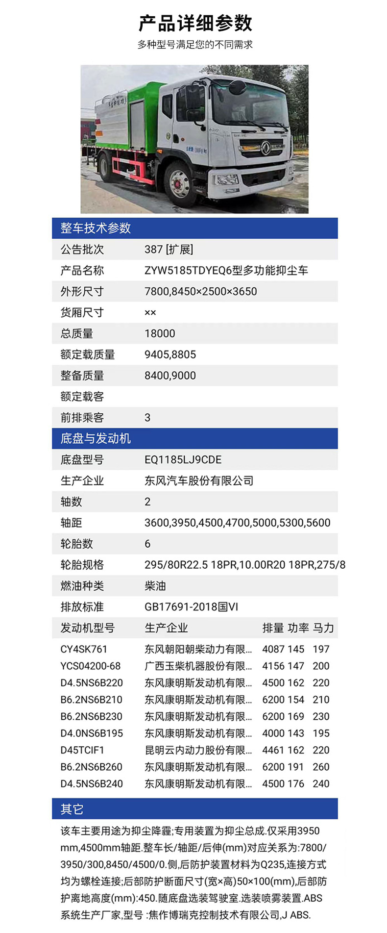 New Energy Electric Four-Wheel Sprinkler Truck, Landscaping Irrigation Water Tanker, Construction Site Dust Suppression Fog Cannon Spraying Truck Manufacturer