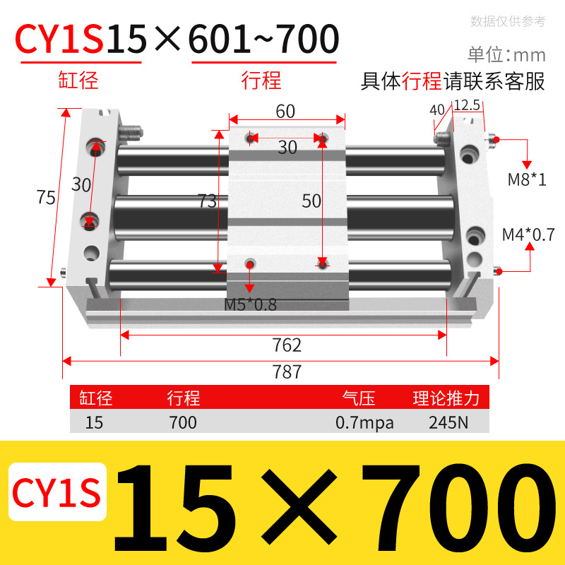 ֱ޸ ǵ¿CY1S/RMT20/25/40żʽ޸