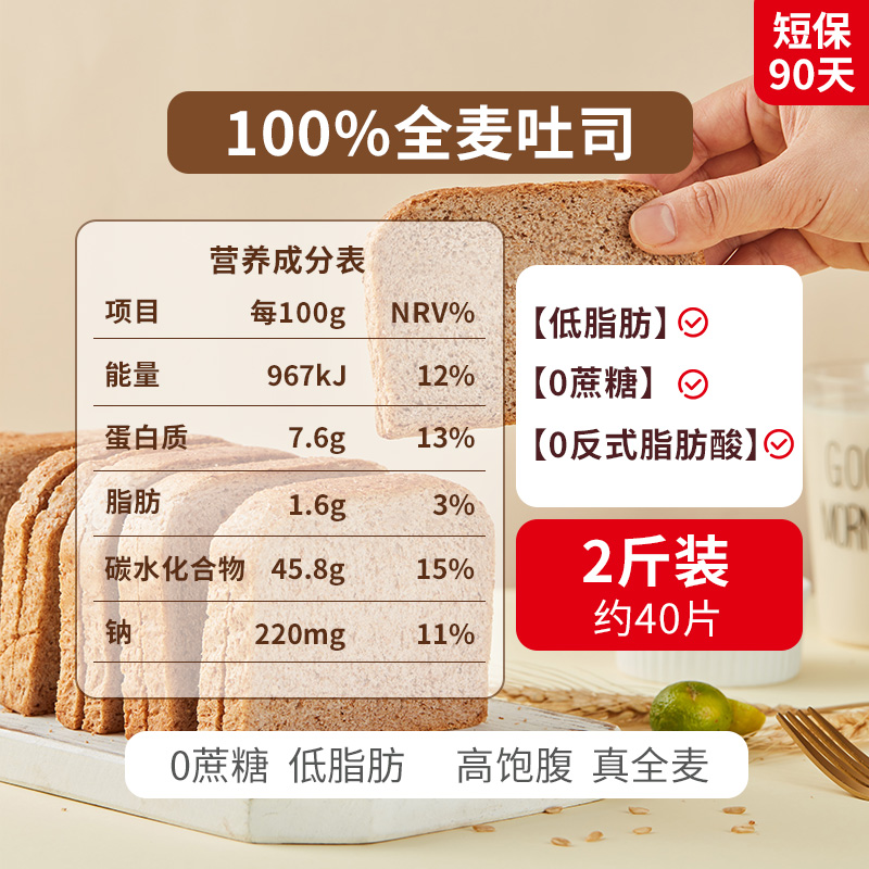 【 1.0kg 팩】통밀 토스트 100% [저렴한 40개입] - 1박스