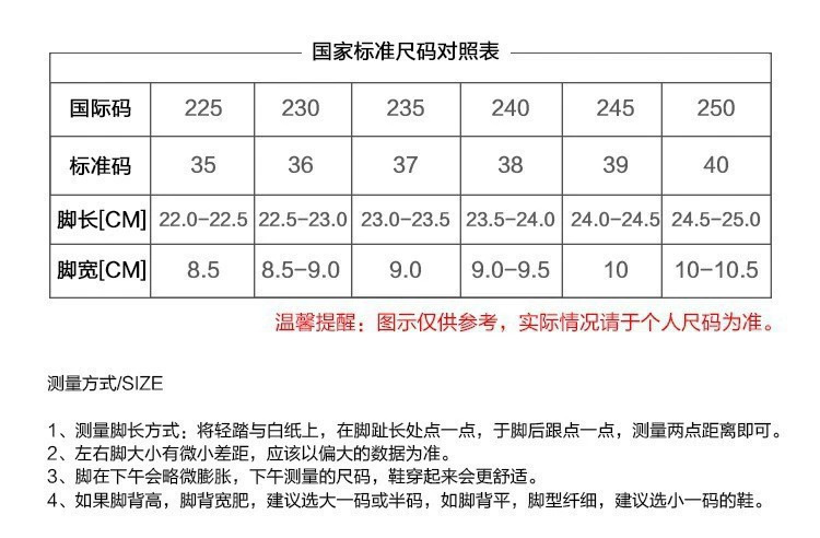 35-40中文