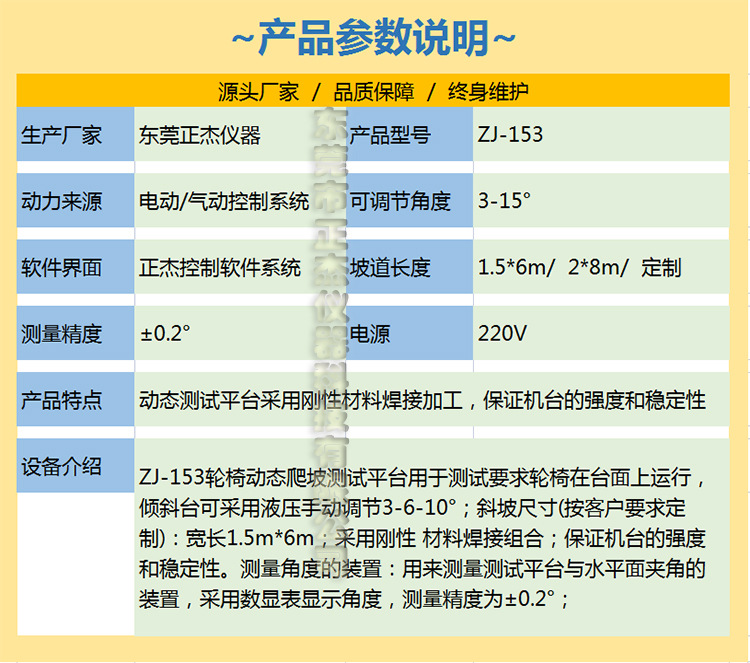 153动态爬坡 参数