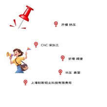 �ǘ��X�Ͳ� ���I�D���A���Ͳ��X�� ���I�X�Ͳ� ���͹��I���