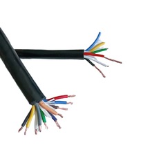 MKVVR52*1.5/52*2.0/52*2.5ƽ���V�Ç��˿�����|�o���~ú���Cȫ