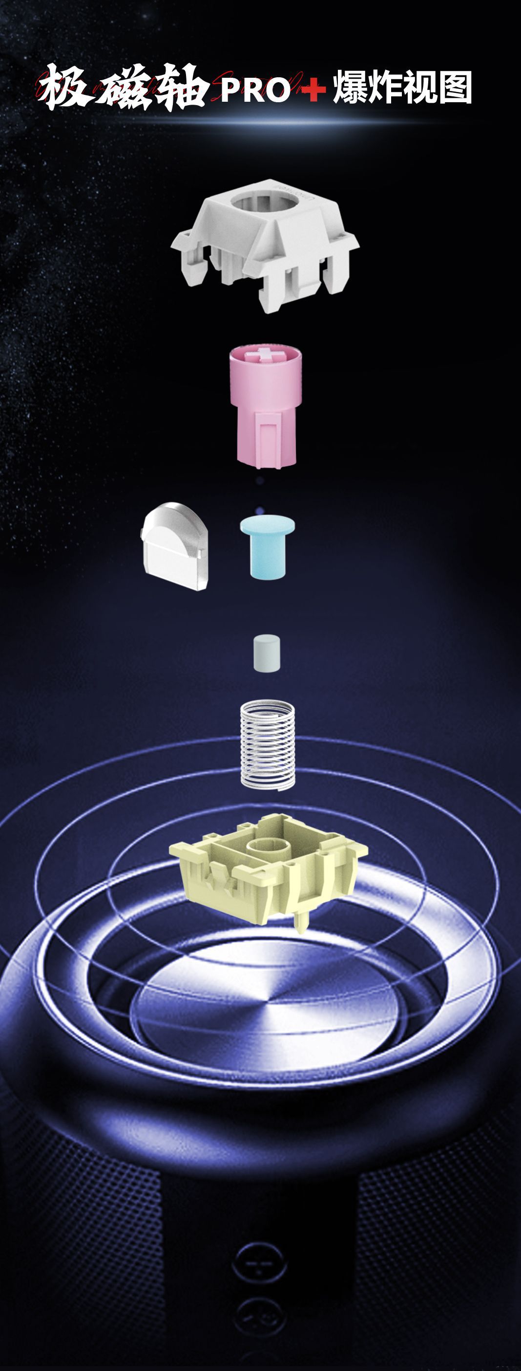 极磁轴详情页海报_02.jpg