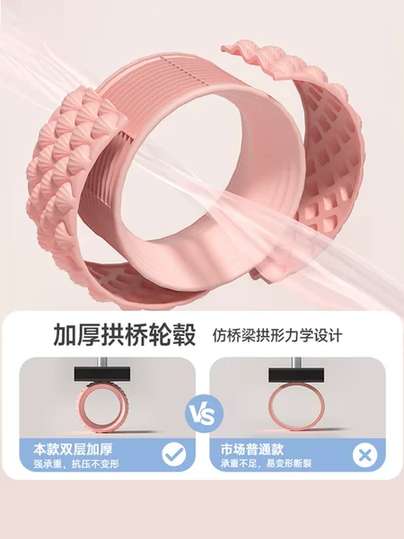 Yoga Wheel Open Back Bend Artifact for Beginners Fitness Yoga Back Bend Roller Artifact Roller Home Pilates Ring