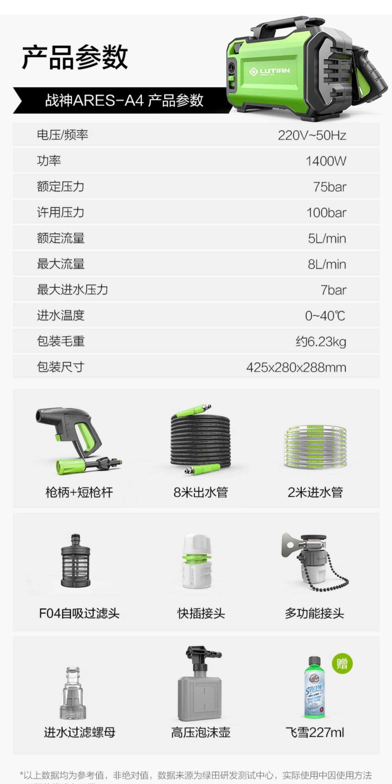 Greenfield High-Pressure Car Washer for Home Use 220V Portable Cleaning Machine Car Wash Pump Water Gun Magic Tool Totoro Elf War God