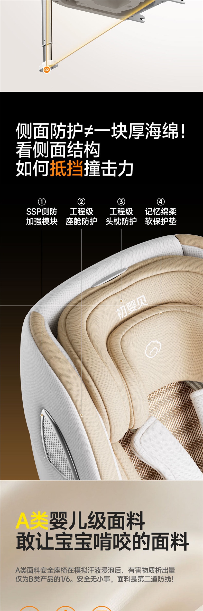 Chuyingbeihuan Yue children's safety seat for cars, suitable for infants and toddlers aged 0-12 years, with reclining and ventilation features
