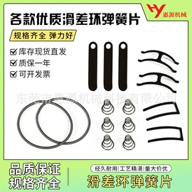 包装机械配件;印刷机械配件;其他五金工具