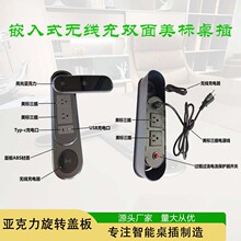 �o�����p������������ҎǶ��ʽ�����k�����๦�ܾ����[��ʽ�往��