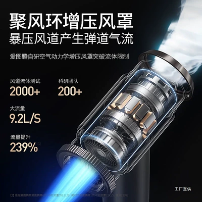 Tozsoranlar: Small Handheld Blow and Suction Combo